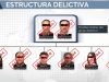 FGR desmantela red de ‘factureras’ y evasión fiscal “Del Caballito”; hay ocho detenidos