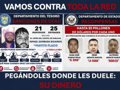 Embajador de EU advierte ofensiva contra funcionarios señalados por vínculos con el Cártel de Sinaloa